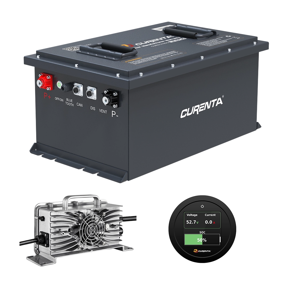 CUR512150G